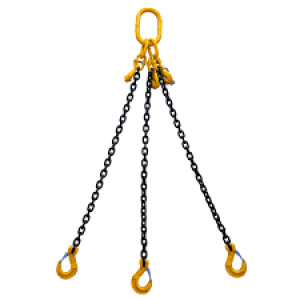 Chain sling suppliers uae