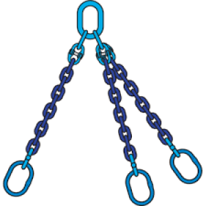 Chain sling suppliers abu dhabi